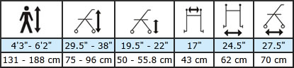 Hugo® Wave Specifications