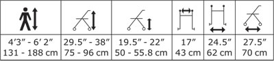 Hugo® Elite Specifications