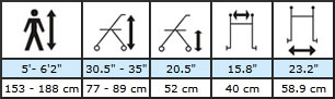 Hugo® Sidekick™ Specifications