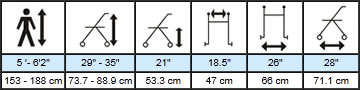 Hugo Navigator specifications