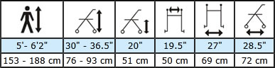 Spécifications de l'Ambulateur / Fauteuil de transport Navigator™ de Hugo®