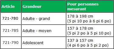 Spécifications pour les béquilles légères en aluminium de Hugo®